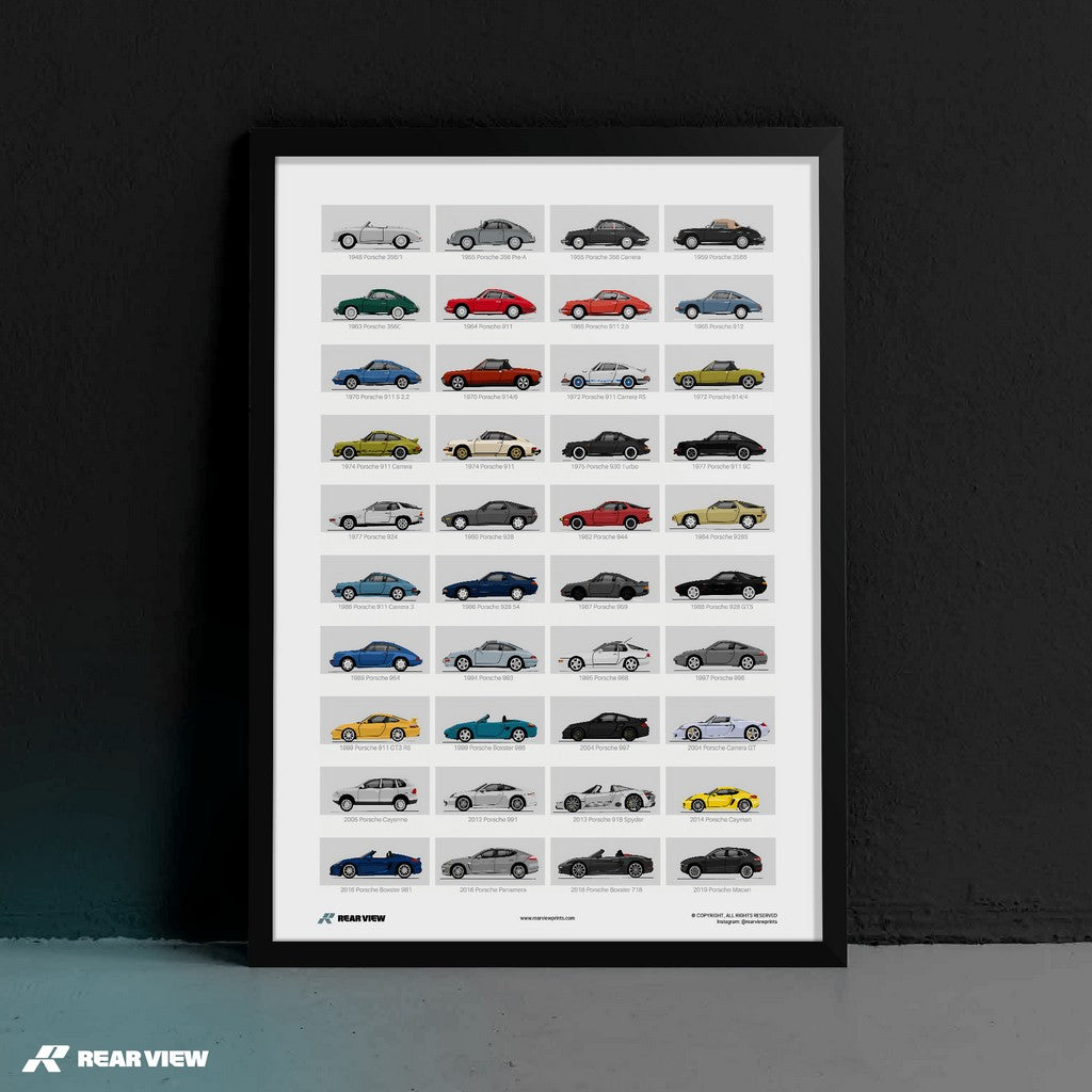 A History of Porsche - Art Print