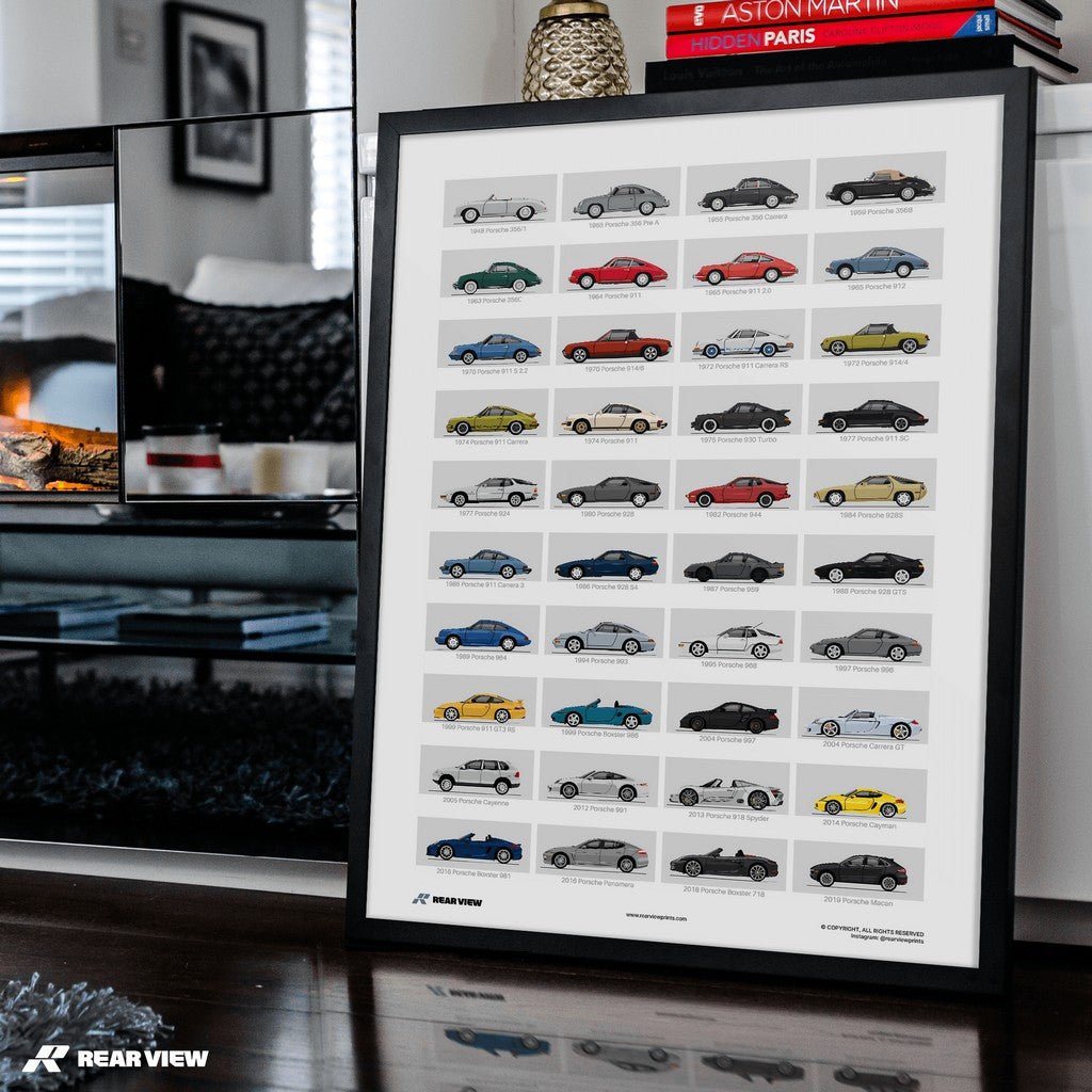 A History of Porsche - Art Print