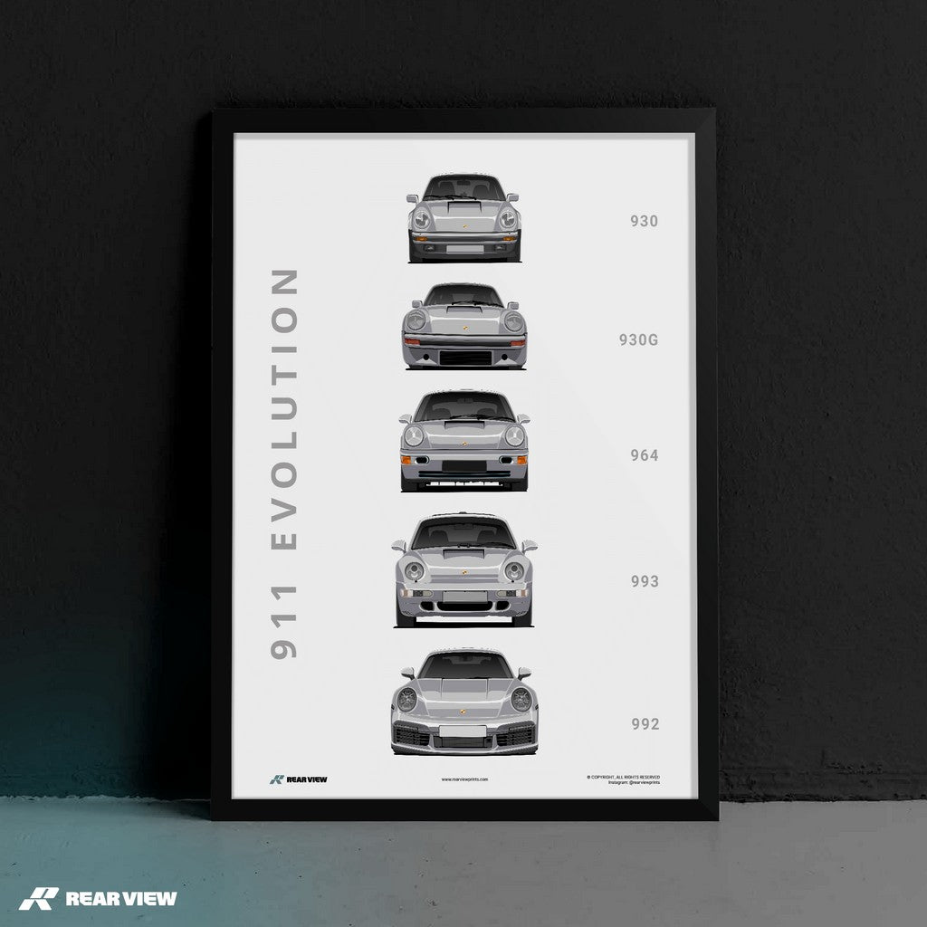 Legacy Lineup – 911 Evolution Art Print