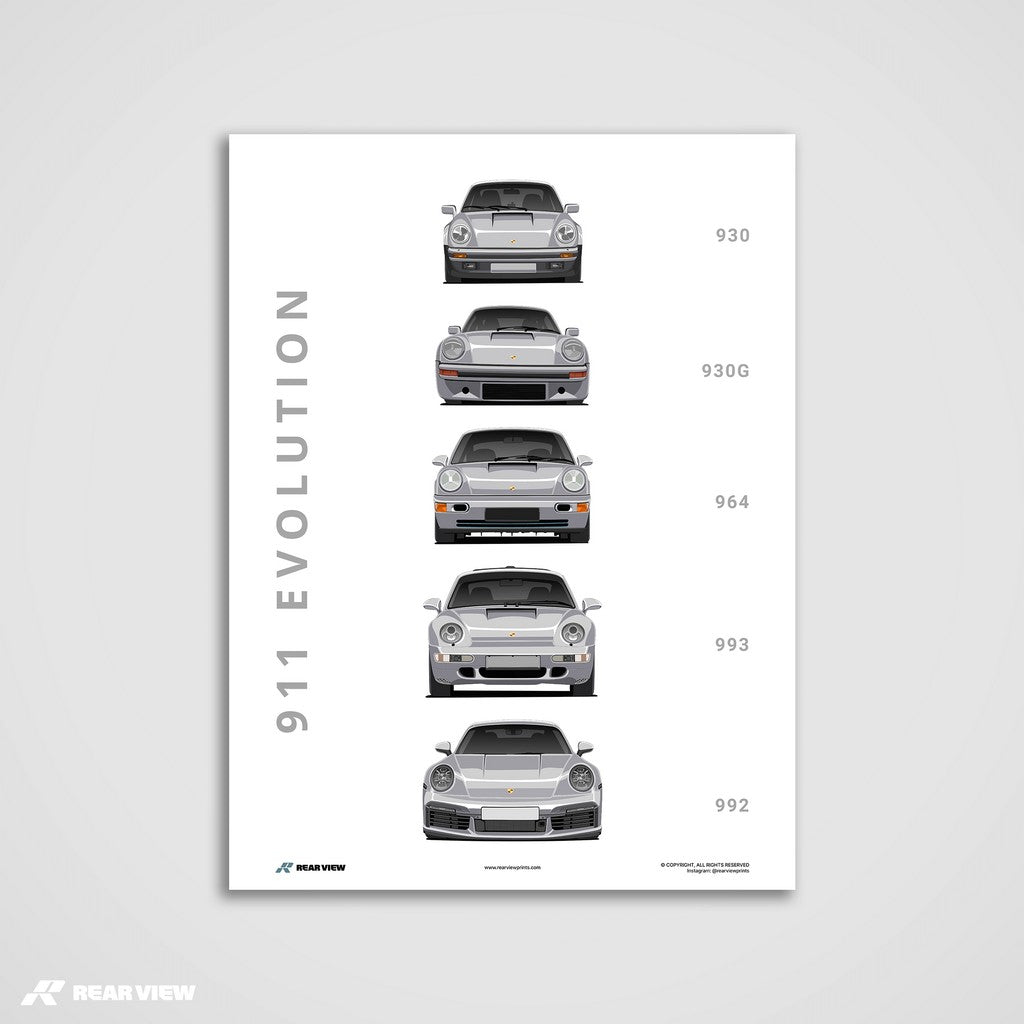 Legacy Lineup – 911 Evolution Art Print