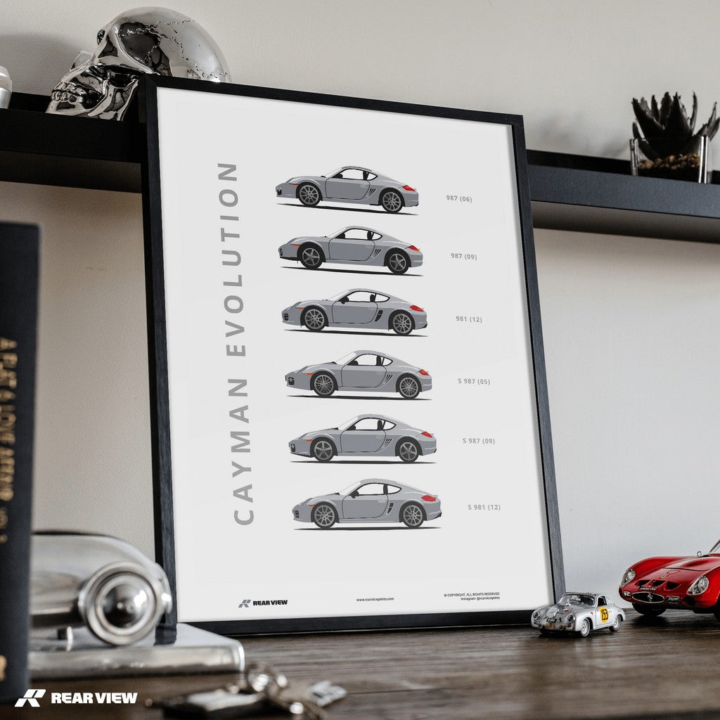 Cayman - Car Art Print