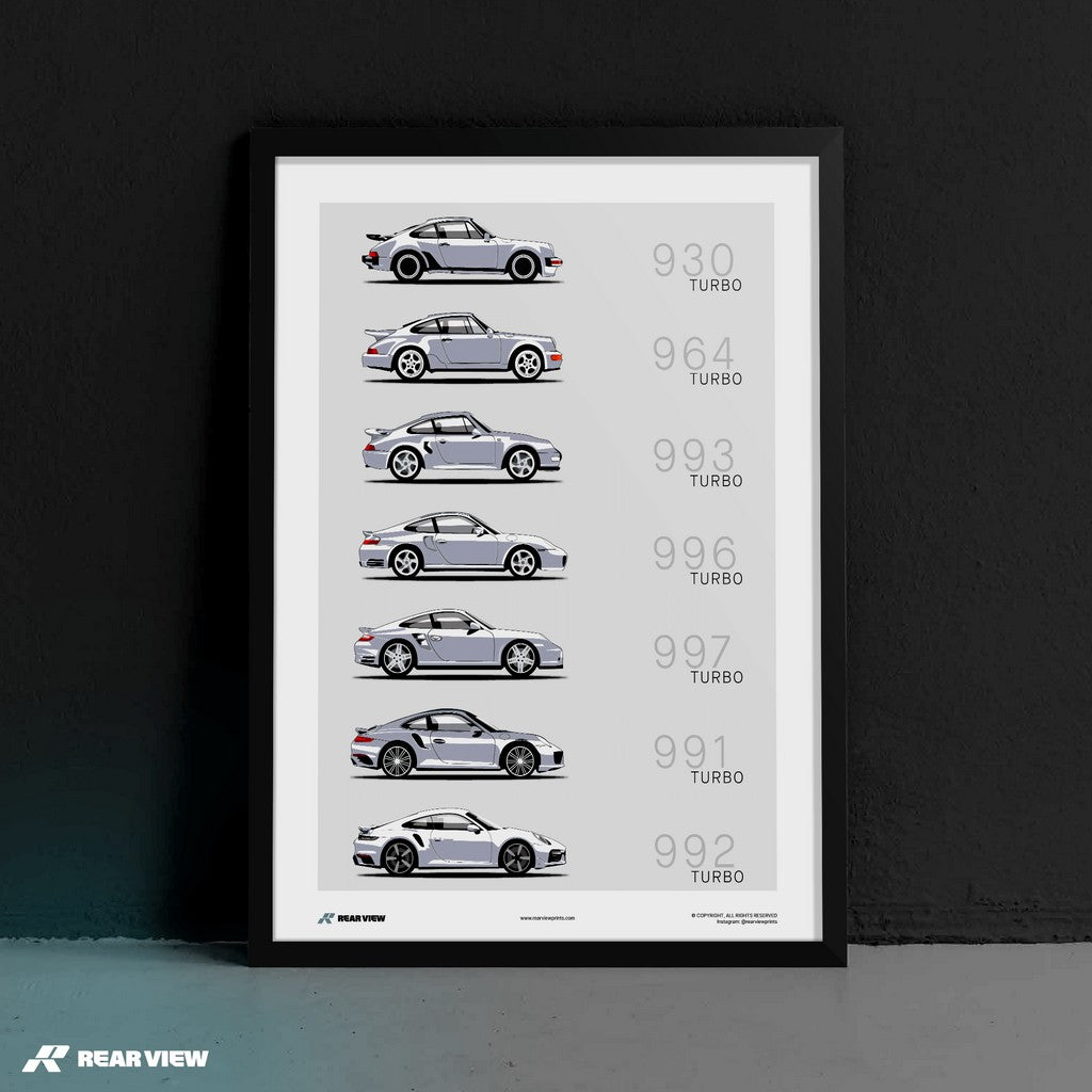 Boosted Bloodline – Turbo Evolution Art Print