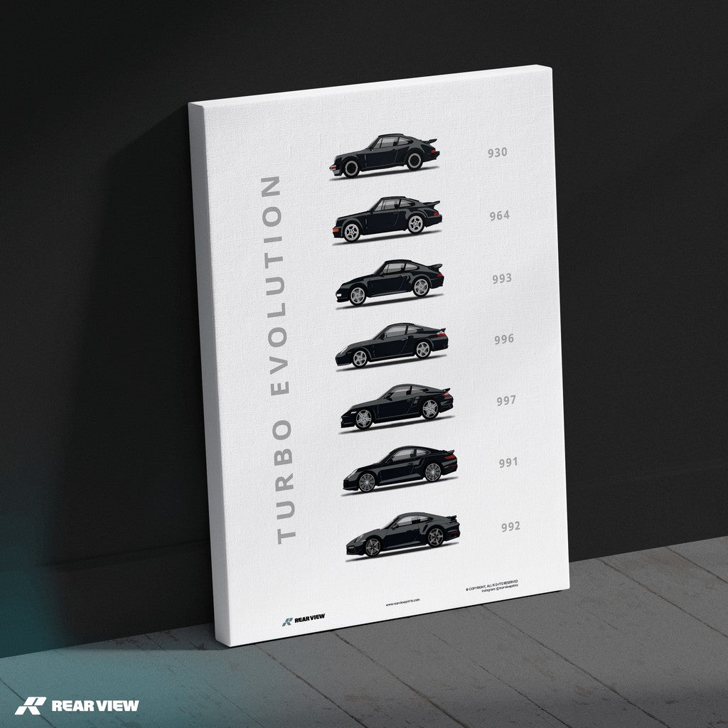 911 Turbo - Car Art Print