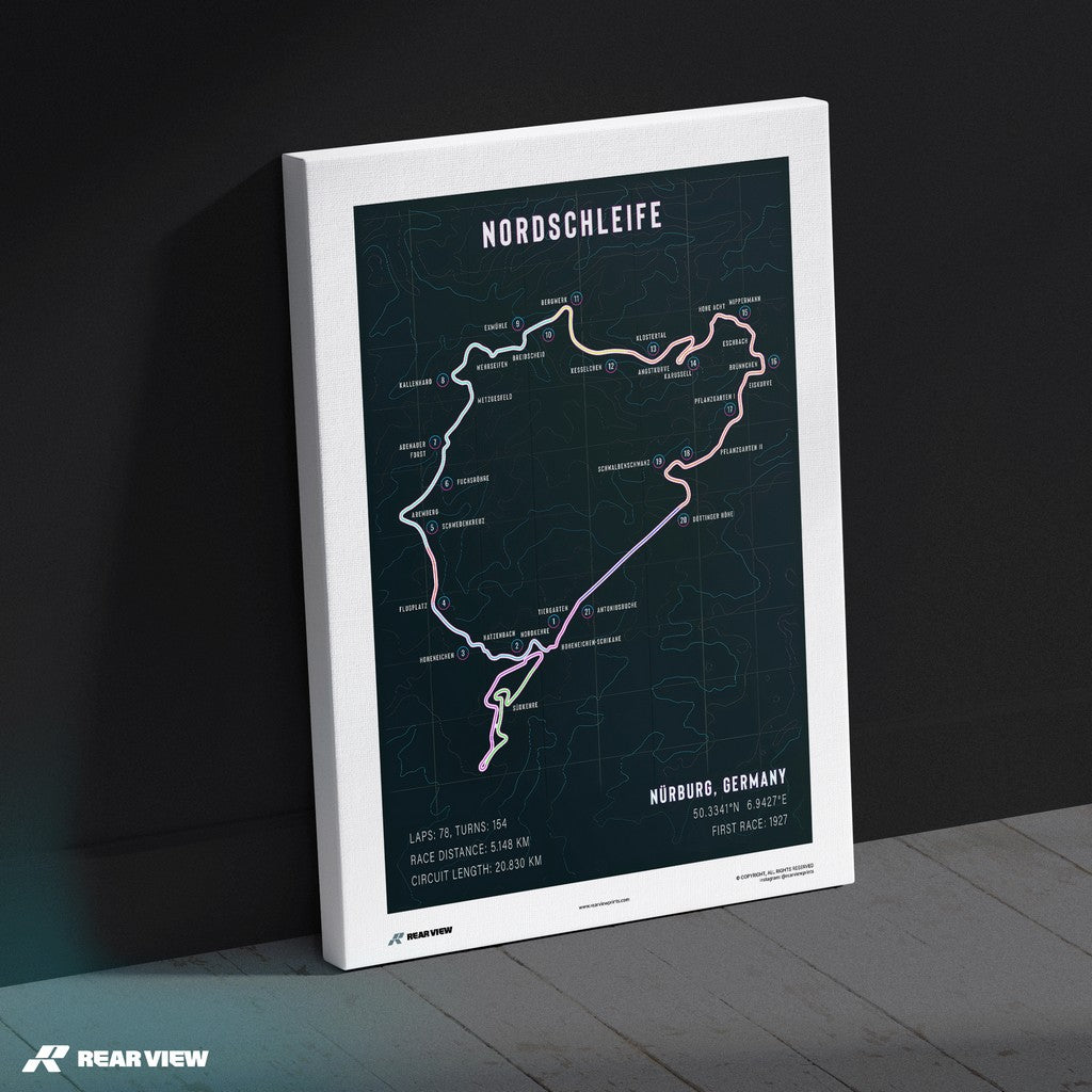 Vintage Hazards - Nordschleife Track Art Print