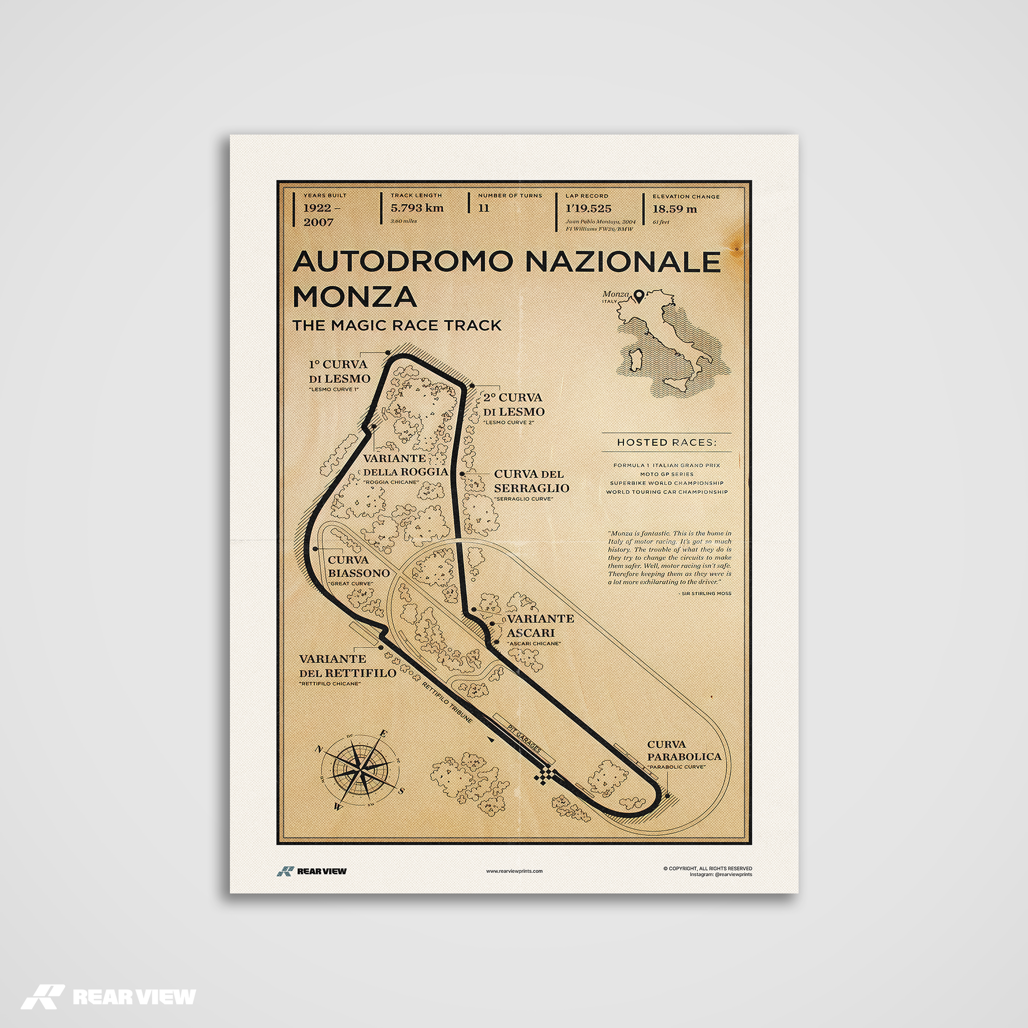 Monza Race Track - Vintage Art Print