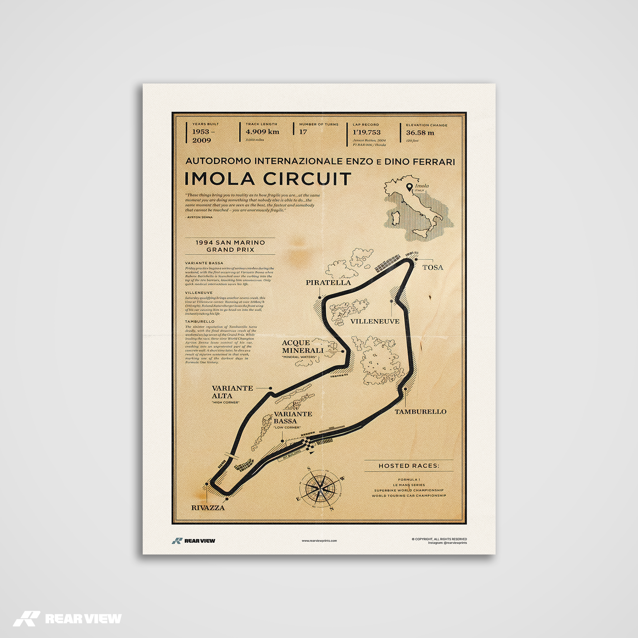 Imola Race Track - Vintage Art Print