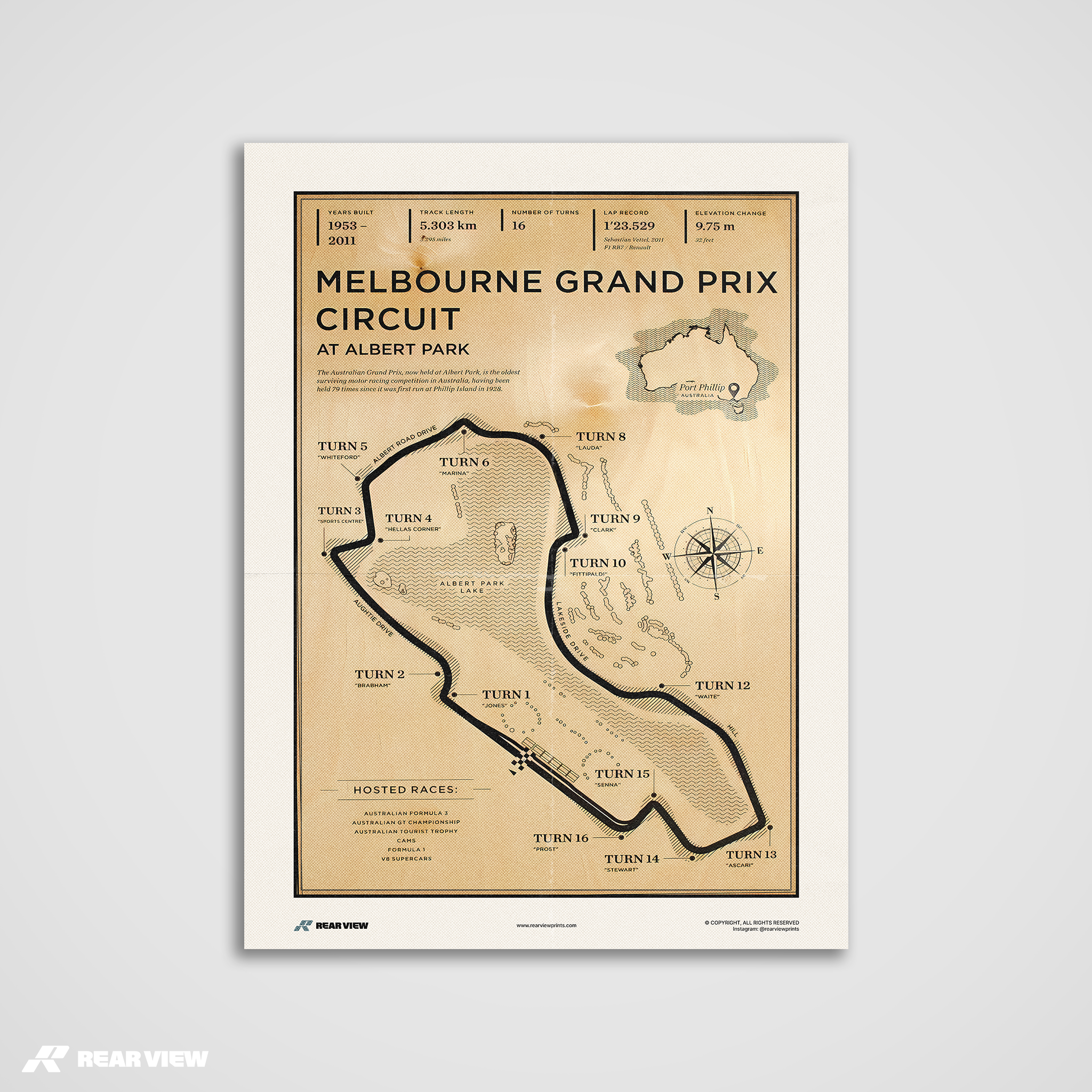 Melbourne Race Track - Vintage Art Print