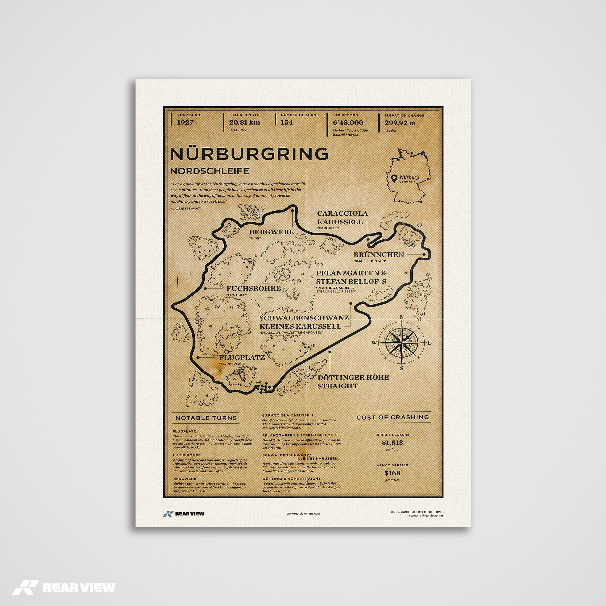 Nurburgring Race Track - Vintage Art Print