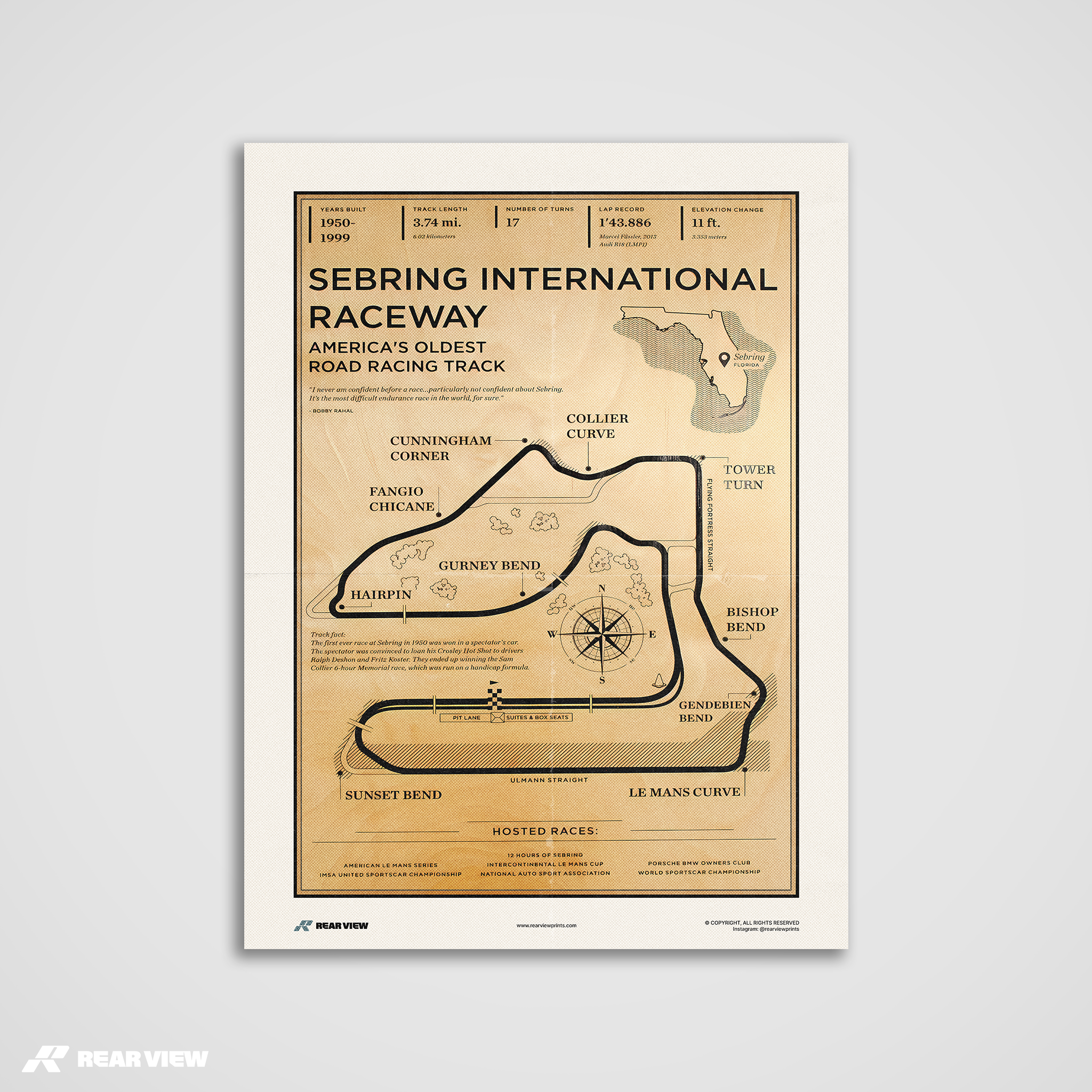 Sebring Race Track - Vintage Art Print